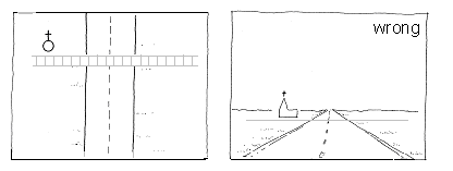 Figure 8.7  Depth of space structure: Dominant eye-catching object (church) in competition to a subdominant railway crossing 