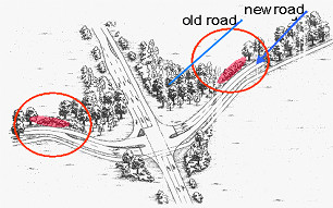 Figure 8.11 changed direction contrary to the old, dominant eye- catching view axis can be corrected by a planted embankment (Birth et. al, 2006)